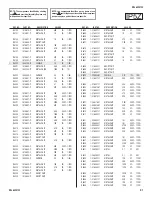 Preview for 91 page of Sony KDL-46V4100 Service Manual