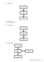 Preview for 22 page of Sony KDL-46Z5588 Service Manual