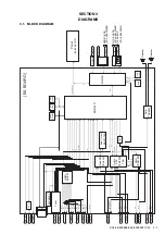 Preview for 26 page of Sony KDL-46Z5588 Service Manual