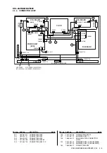 Preview for 32 page of Sony KDL-46Z5588 Service Manual