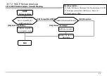 Preview for 64 page of Sony KDL-49W6 E Series Service Manual