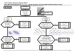 Preview for 77 page of Sony KDL-49W6 E Series Service Manual