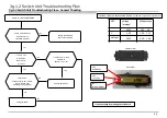 Preview for 85 page of Sony KDL-49W6 E Series Service Manual