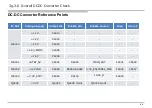 Preview for 88 page of Sony KDL-49W6 E Series Service Manual