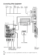 Preview for 10 page of Sony KDL-5255100 Operating Instrctions