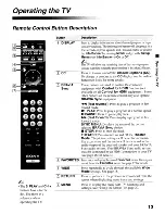 Preview for 13 page of Sony KDL-5255100 Operating Instrctions