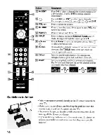 Preview for 14 page of Sony KDL-5255100 Operating Instrctions