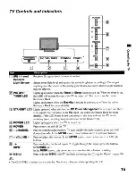 Preview for 15 page of Sony KDL-5255100 Operating Instrctions