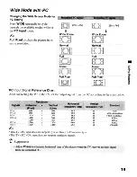 Preview for 19 page of Sony KDL-5255100 Operating Instrctions