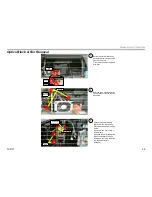 Preview for 32 page of Sony KDS-R60XBR1 - 60" Rear Projection TV Training Manual