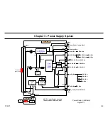 Preview for 61 page of Sony KDS-R60XBR1 - 60" Rear Projection TV Training Manual