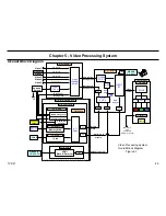 Preview for 83 page of Sony KDS-R60XBR1 - 60" Rear Projection TV Training Manual