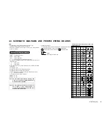 Preview for 22 page of Sony KE-42TS2U - 42" Flat Panel Color Tv Service Manual