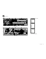 Preview for 37 page of Sony KE-42TS2U - 42" Flat Panel Color Tv Service Manual