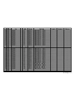 Preview for 55 page of Sony KE-42TS2U - 42" Flat Panel Color Tv Service Manual