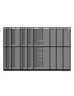 Preview for 91 page of Sony KE-42TS2U - 42" Flat Panel Color Tv Service Manual