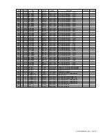 Preview for 99 page of Sony KE-42XS910 - 42" Flat Panel Color Tv Service Manual