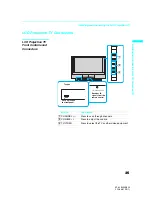 Preview for 25 page of Sony KF-50WE620 - Lcd Projection Tv Hd-monitor Grand Wega Operating Instructions Manual