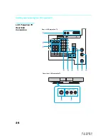 Preview for 26 page of Sony KF-50WE620 - Lcd Projection Tv Hd-monitor Grand Wega Operating Instructions Manual