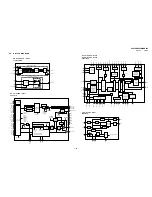 Preview for 134 page of Sony KF-60XBR800 - 60" Xbr Grand Wega™ Rear Projection Television Service Manual