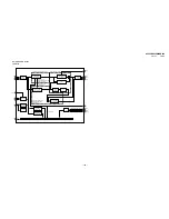 Preview for 135 page of Sony KF-60XBR800 - 60" Xbr Grand Wega™ Rear Projection Television Service Manual