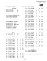 Preview for 176 page of Sony KF-60XBR800 - 60" Xbr Grand Wega™ Rear Projection Television Service Manual