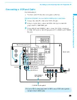 Preview for 208 page of Sony KF-60XBR800 - 60" Xbr Grand Wega™ Rear Projection Television Service Manual