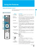 Preview for 224 page of Sony KF-60XBR800 - 60" Xbr Grand Wega™ Rear Projection Television Service Manual