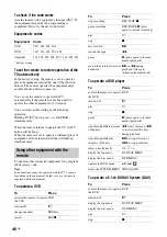 Preview for 46 page of Sony KF-E42A10 Operating Instructions Manual