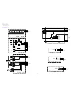 Preview for 35 page of Sony KF-E42A10 Service Manual