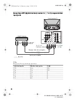 Preview for 26 page of Sony KF-WE42 Operating Instructions Manual