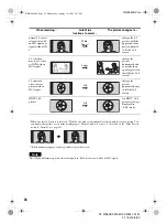 Preview for 34 page of Sony KF-WE42 Operating Instructions Manual