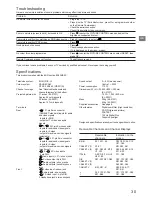 Preview for 30 page of Sony KL-37W1 Operating Instructions Manual