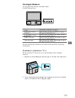 Preview for 121 page of Sony KL-37W1 Operating Instructions Manual