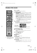 Preview for 11 page of Sony KLV-20S400A/B Operating Instructions Manual