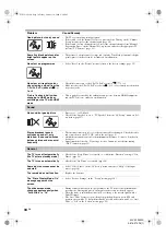 Preview for 34 page of Sony KLV-20S400A/B Operating Instructions Manual