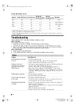 Preview for 22 page of Sony KLV-26U2520 Operating Instructions Manual