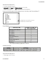 Preview for 11 page of Sony KLV-32L400A Service Manual