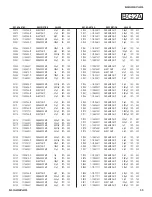 Preview for 55 page of Sony KLV-32L400A Service Manual