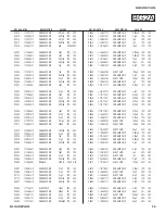 Preview for 56 page of Sony KLV-32L400A Service Manual