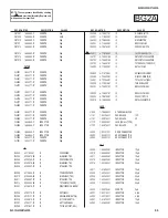 Preview for 60 page of Sony KLV-32L400A Service Manual