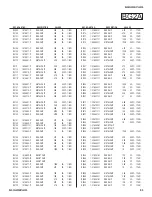 Preview for 63 page of Sony KLV-32L400A Service Manual