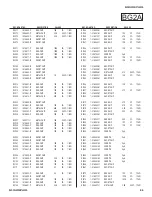 Preview for 64 page of Sony KLV-32L400A Service Manual