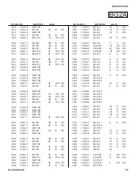 Preview for 65 page of Sony KLV-32L400A Service Manual