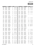 Preview for 66 page of Sony KLV-32L400A Service Manual