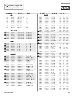 Preview for 73 page of Sony KLV-32L400A Service Manual