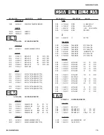 Preview for 75 page of Sony KLV-32L400A Service Manual