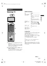 Preview for 11 page of Sony KLV-32V300A Operating Instructions Manual