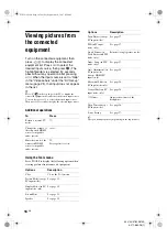 Preview for 16 page of Sony KLV-32V300A Operating Instructions Manual