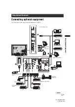 Preview for 17 page of Sony KLV-32V400A Operating Instructions Manual